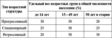Травматология и ортопедия: конспект лекций - _01.png