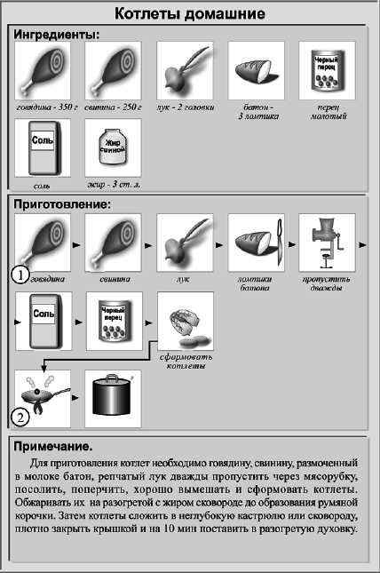 Классические вторые блюда - i_004.png