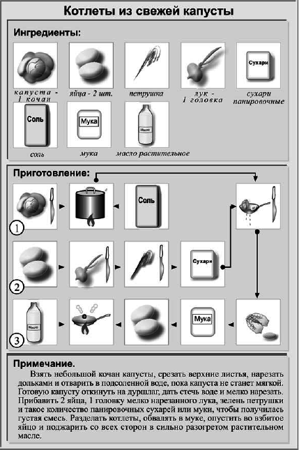 Классические вторые блюда - i_005.png