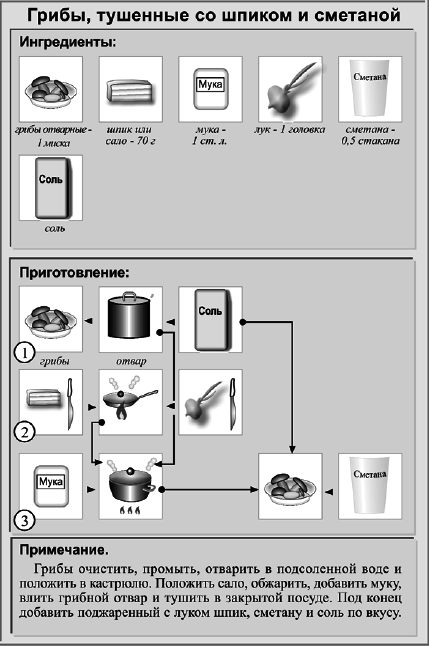 Классические вторые блюда - i_006.png