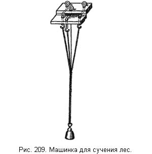 Жизнь и ловля пресноводных рыб - ris209.jpg