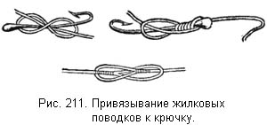 Жизнь и ловля пресноводных рыб - ris211.jpg