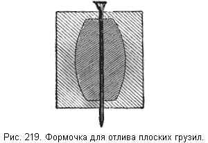 Жизнь и ловля пресноводных рыб - ris219.jpg