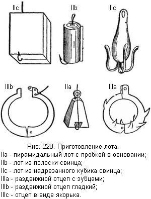 Жизнь и ловля пресноводных рыб - ris220.jpg