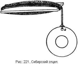 Жизнь и ловля пресноводных рыб - ris221.jpg