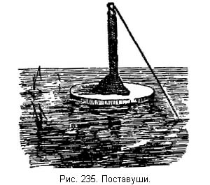 Жизнь и ловля пресноводных рыб - ris235.jpg