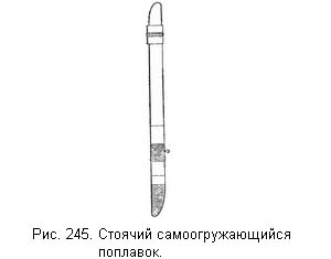 Жизнь и ловля пресноводных рыб - ris245.jpg