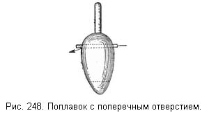 Жизнь и ловля пресноводных рыб - ris248.jpg