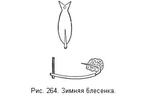 Жизнь и ловля пресноводных рыб - ris264.jpg