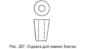 Жизнь и ловля пресноводных рыб - ris267.jpg