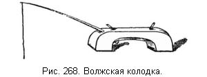 Жизнь и ловля пресноводных рыб - ris268.jpg