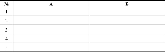 Ваш персональный коучинг успеха. Руководство к действию - _3.png