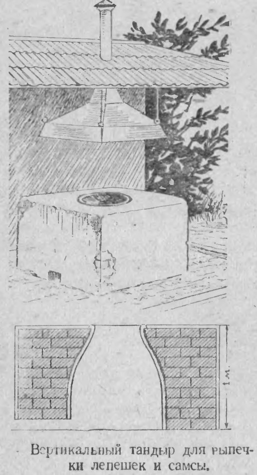 Узбекские блюда - a148.jpg