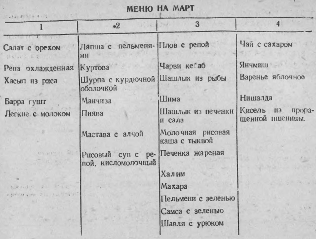 Узбекские блюда - t08.jpg