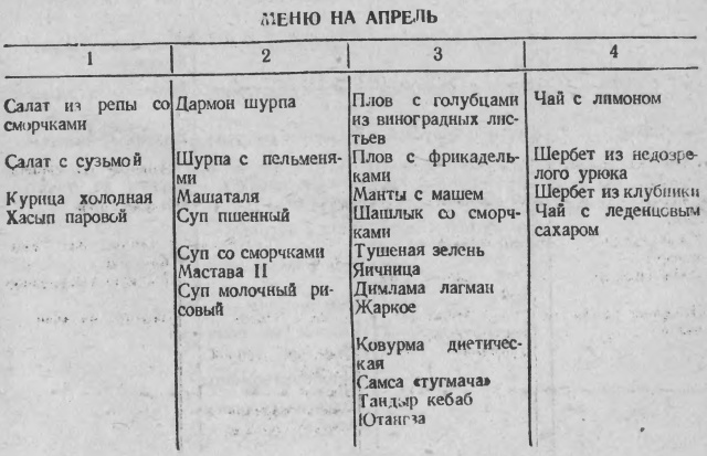 Узбекские блюда - t09.jpg