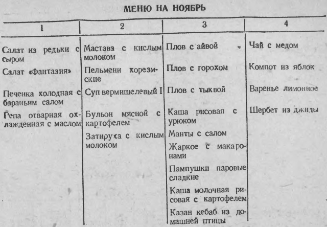 Узбекские блюда - t16.jpg