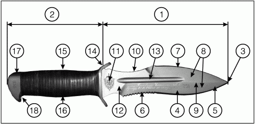 Школа ножевого боя. Хваты, боевые стойки, движения, удары, техники защиты и метания боевого ножа. По системе спецназа КГБ - i_008.png