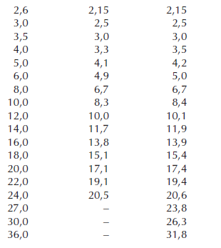 Отделка и ремонт для бережливого хозяина - i_005.png