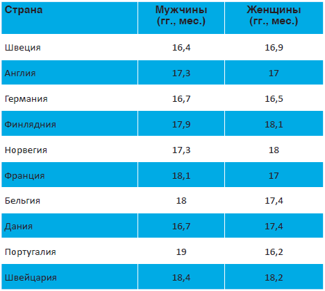 Откровенный разговор про это с подростком - i_018.png