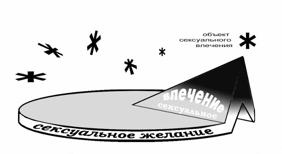 Стимулирование сексуального влечения - image0_54a3ac13d8fa80203a64e55a_jpg.jpeg