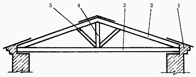Кровельные работы - i_015.png