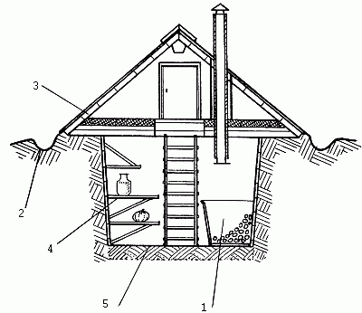 Хозблок на вашем участке - doc2fb_image_03000001.png