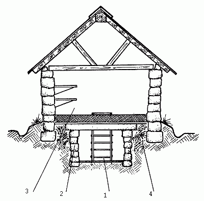 Хозблок на вашем участке - doc2fb_image_03000003.png