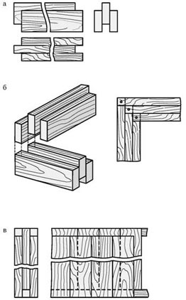 Деревянные дома, бани, печи и камины, гараж, теплица, изгороди, дачная мебель - any2fbimgloader19.jpg