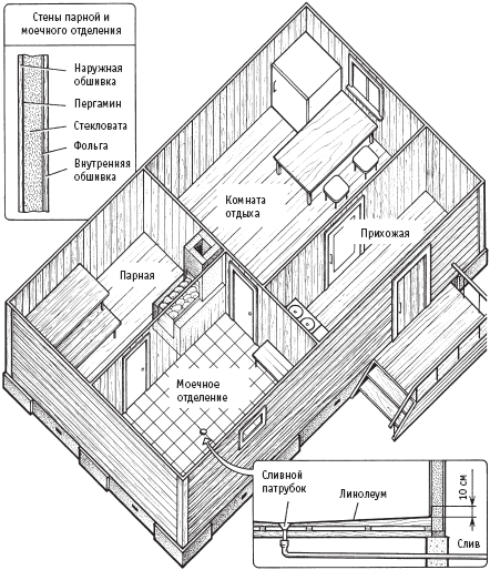 Строительство бани и сауны - _03_2_1.png