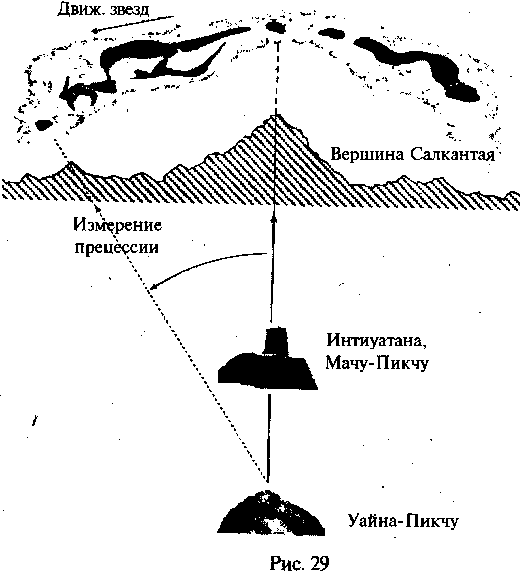Боги нового тысячелетия - i_029.png