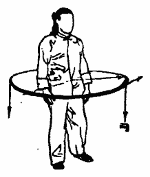 Да-цзе-шу — искусство пресечения боя - pic31.png