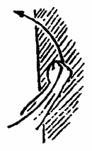 Да-цзе-шу — искусство пресечения боя - pic141.png