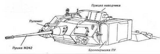 Боевые машины пехоты НАТО - img_27.jpg