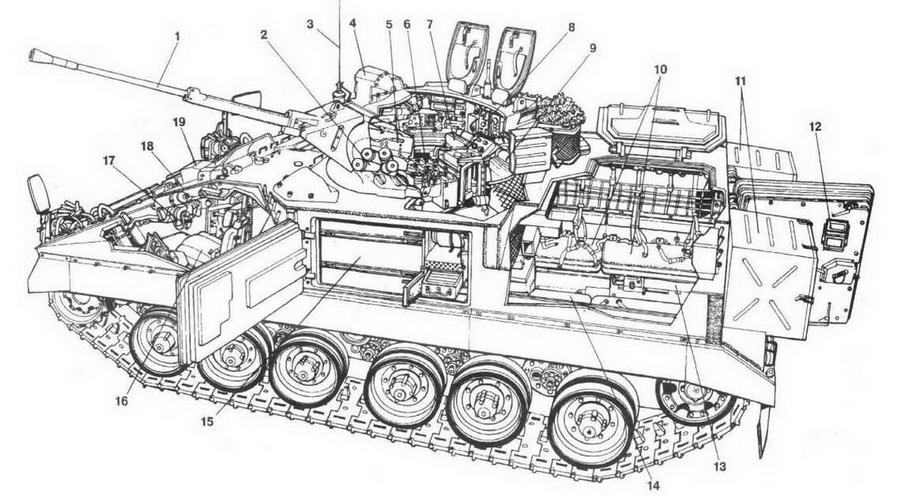 Боевые машины пехоты НАТО - img_53.jpg