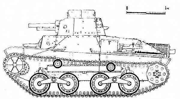 Бронетанковая техника Японии 1939 - 1945 - i_009.jpg