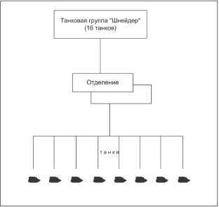 Все танки Первой Мировой. Том I<br />Самая полная энциклопедия - i_355.jpg