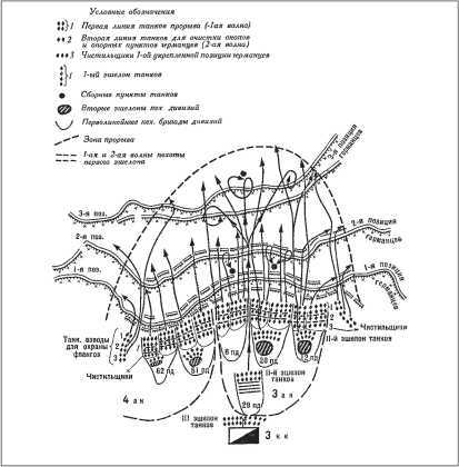 Все танки Первой Мировой. Том II<br />Самая полная энциклопедия - i_021.jpg