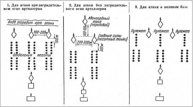 Все танки Первой Мировой. Том II<br />Самая полная энциклопедия - i_022.jpg