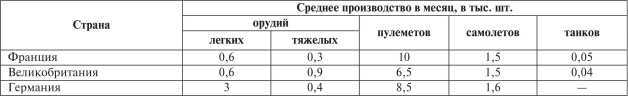 Все танки Первой Мировой. Том II<br />Самая полная энциклопедия - i_039.jpg