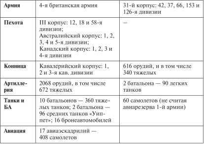 Все танки Первой Мировой. Том II<br />Самая полная энциклопедия - i_048.jpg