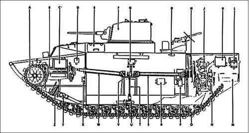 Десантные амфибии Второй Мировой<br />«Аллигаторы» США — плавающие танки и бронетранспортеры - i_058.jpg