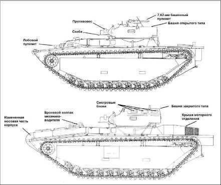 Десантные амфибии Второй Мировой<br />«Аллигаторы» США — плавающие танки и бронетранспортеры - i_085.jpg
