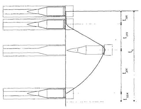 Оружие современной пехоты. Иллюстрированный справочник Часть I - pic_12.jpg