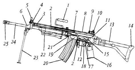 Оружие современной пехоты. Иллюстрированный справочник Часть I - pic_136.jpg