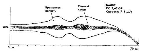 Оружие современной пехоты. Иллюстрированный справочник Часть I - pic_46.jpg