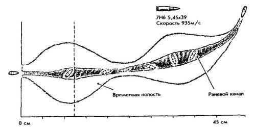 Оружие современной пехоты. Иллюстрированный справочник Часть I - pic_47.jpg