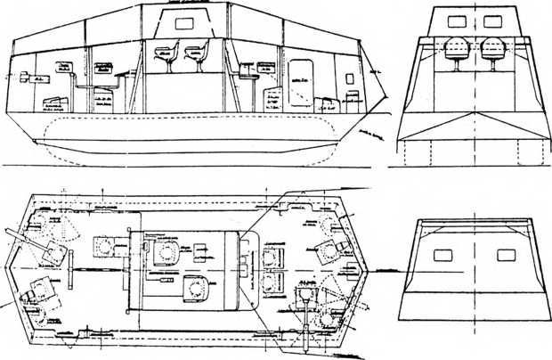 Первые германские танки.