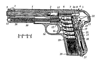Пистолет и револьвер в России - i_031.jpg