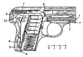 Пистолет и револьвер в России - i_035.jpg