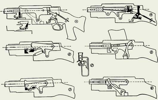 Российская карьера ружья-пулемёта «Мадсен» - pic_9.jpg